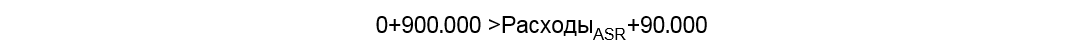 розрахунок