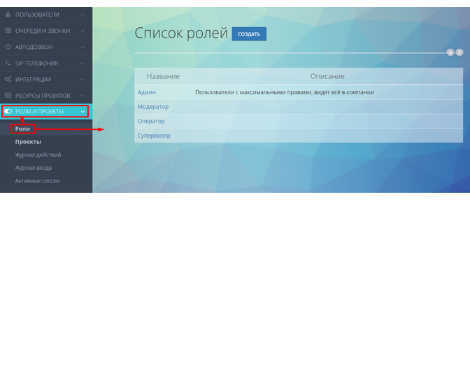 Як керувати ролями: доступи контакт-центру