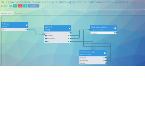 Обдзвонити роботом з голосовим повідомленням і натисканням кнопки.