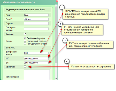 Внутрішні та особисті телефони співробітників