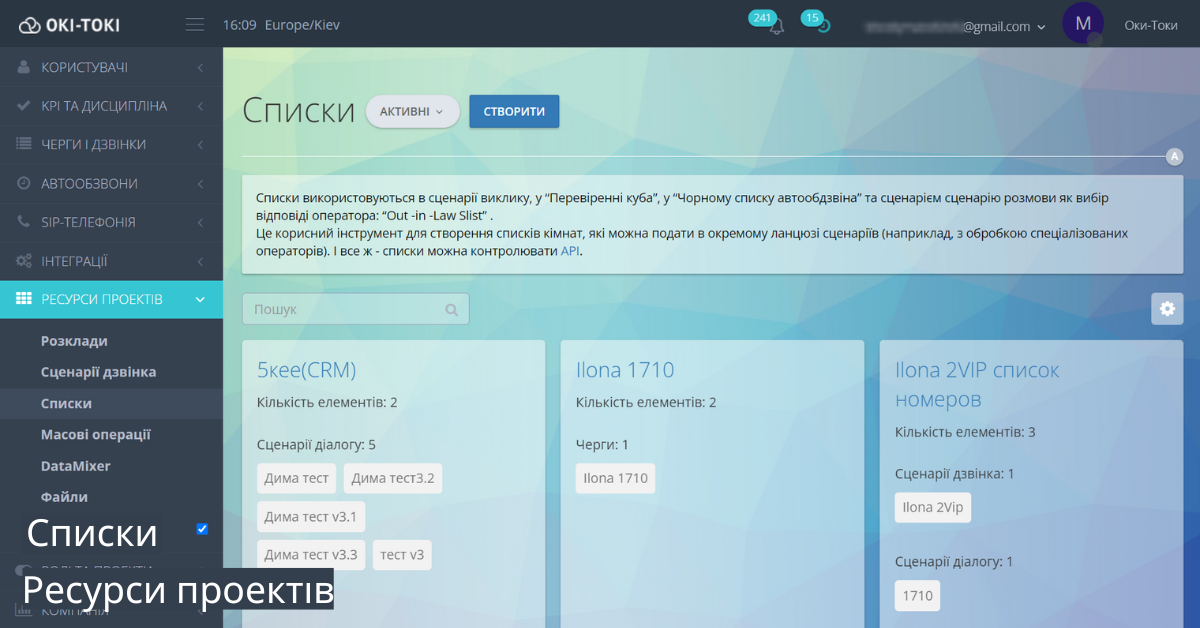Ресурси проектів