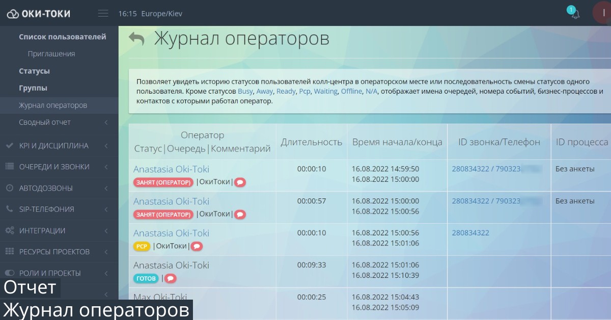 Робочий час операторів: звіт історії станів