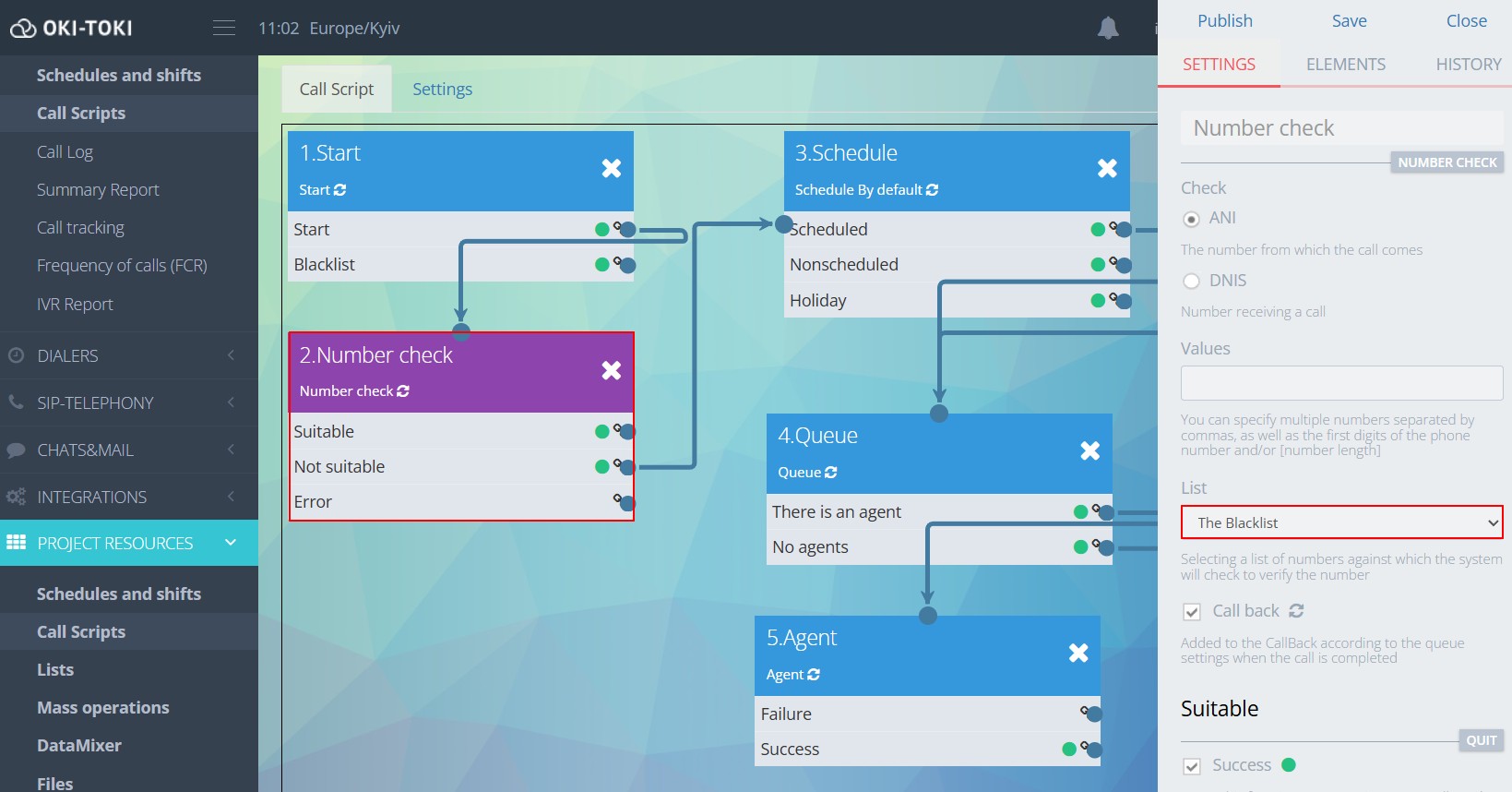 Чорний список в сценарії дзвінка