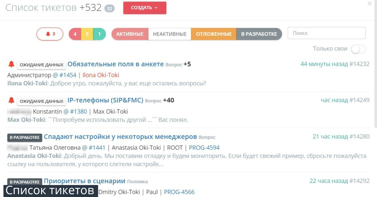 Тікет-система: як Оки-Токі обробляє тікет клієнта