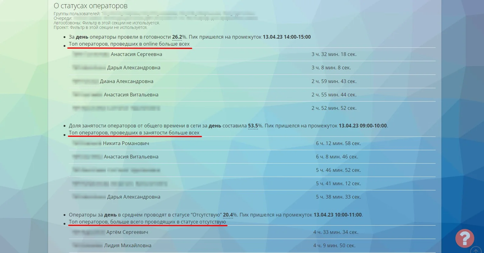 Рапорт про роботу операторів