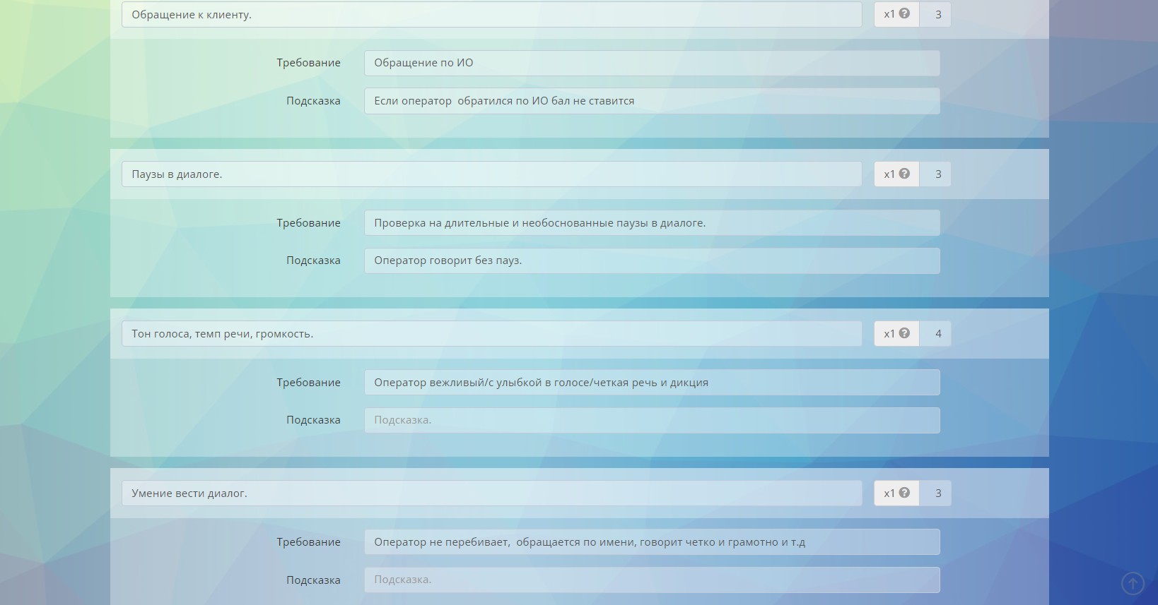 Оціночні листи діалогів операторів