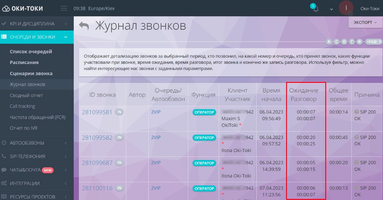 Швидкість відповіді та час очікування в Журналі дзвінків