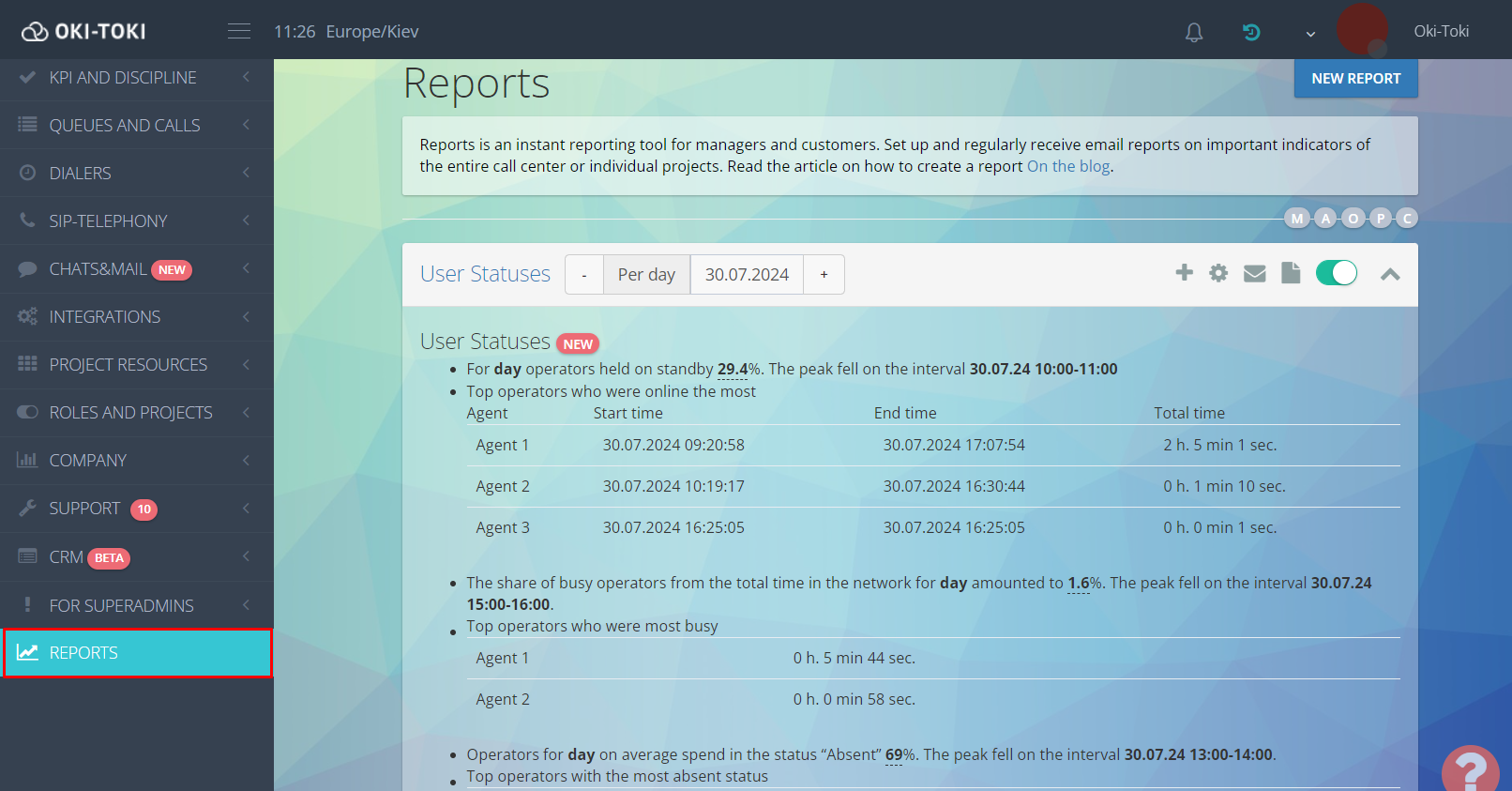 Рапорт про роботу операторів