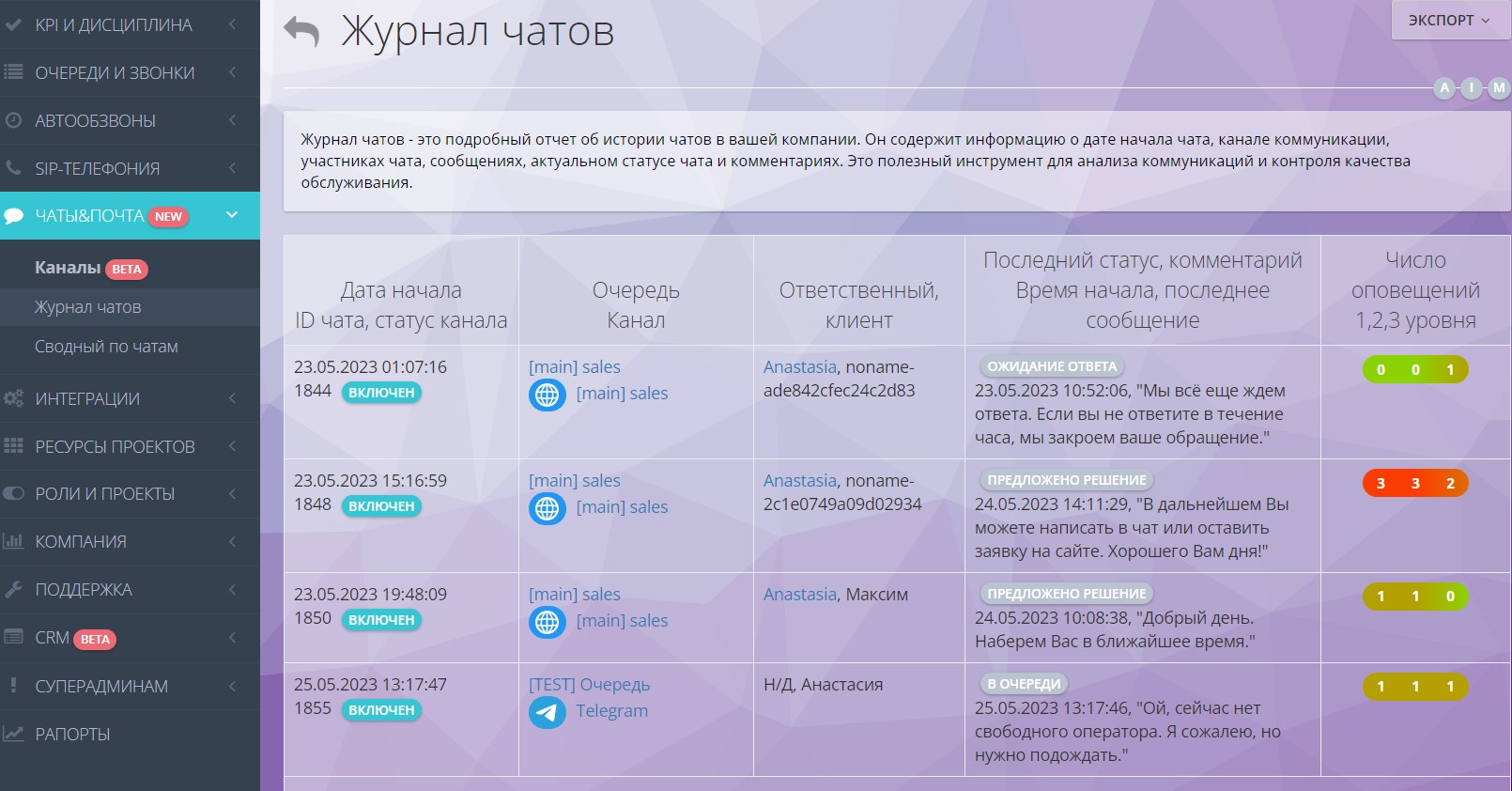 Журнал по чатам в Окі-Токі