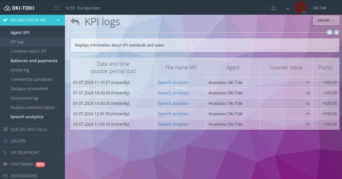 Показники KPI для мовленнєвої аналітики