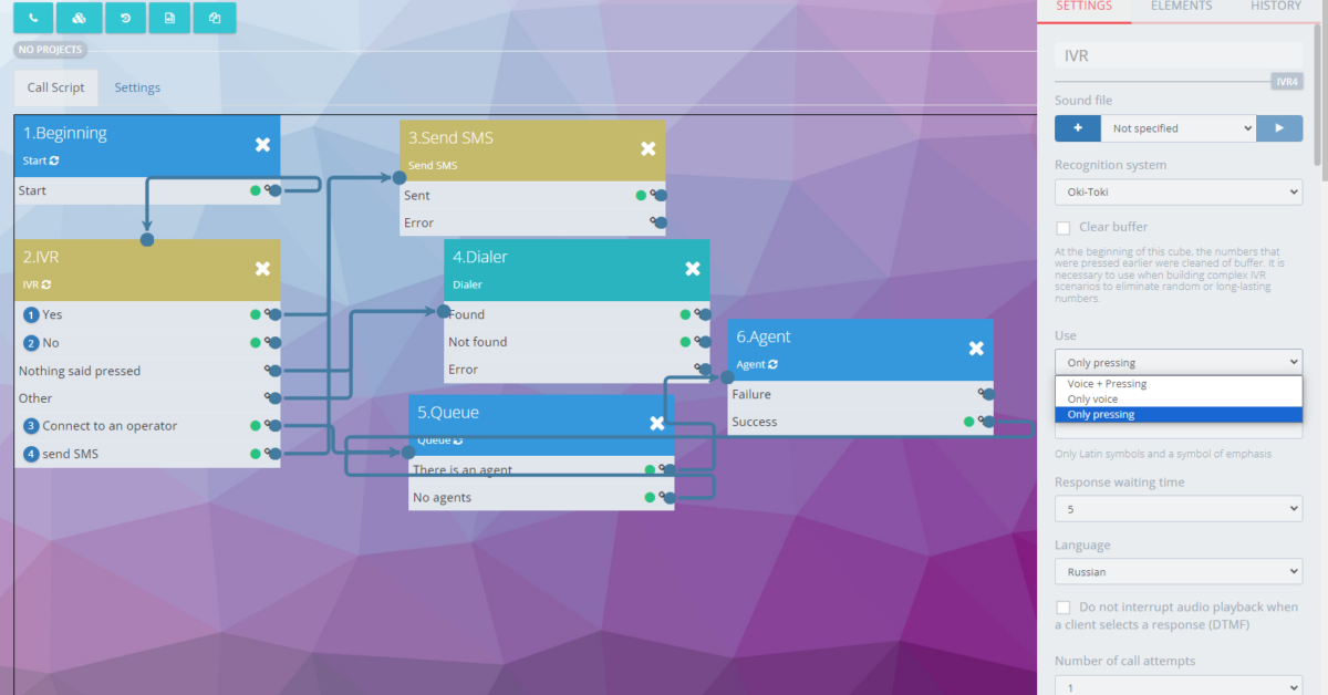 Сценарій дзвінка з IVR