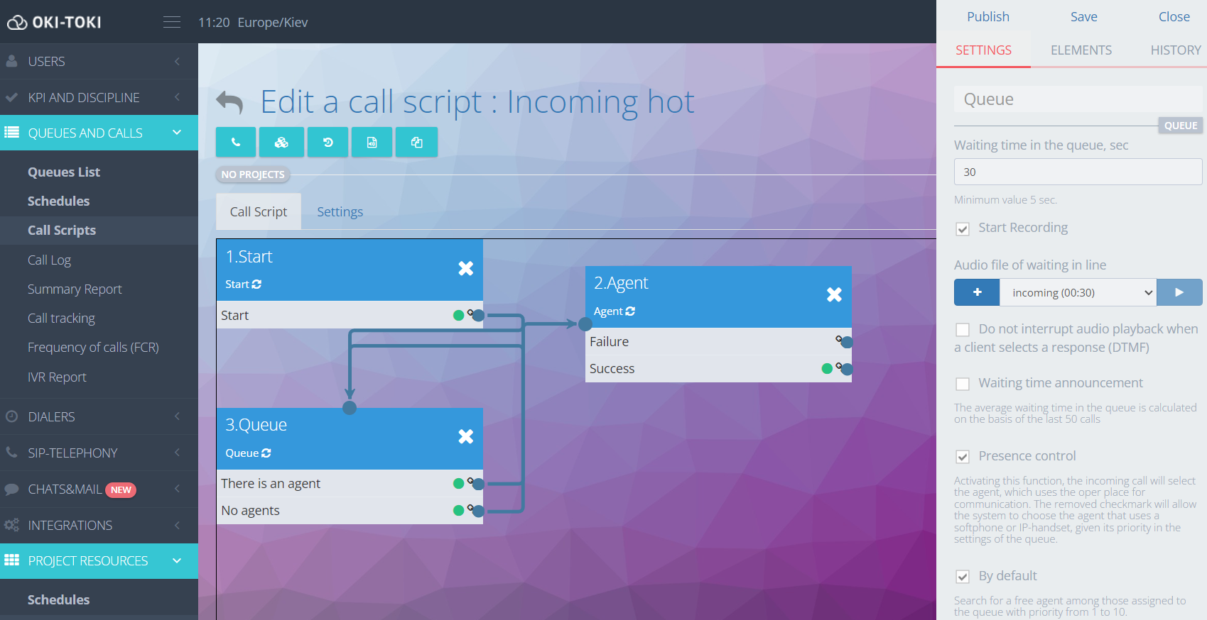 Час очікування в Сценарії дзвінка